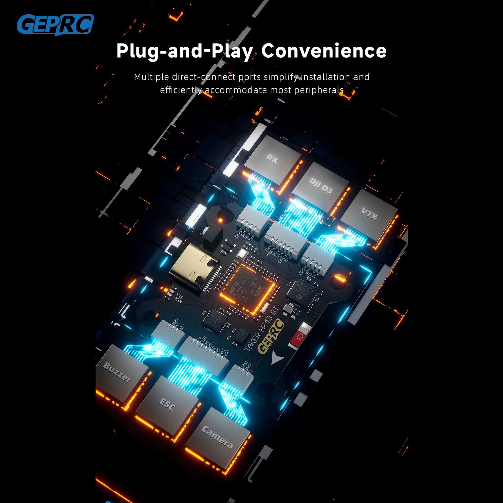 GEPRC TAKER H743 BT 32-bitowy  – Drone Esc recenzja i cena