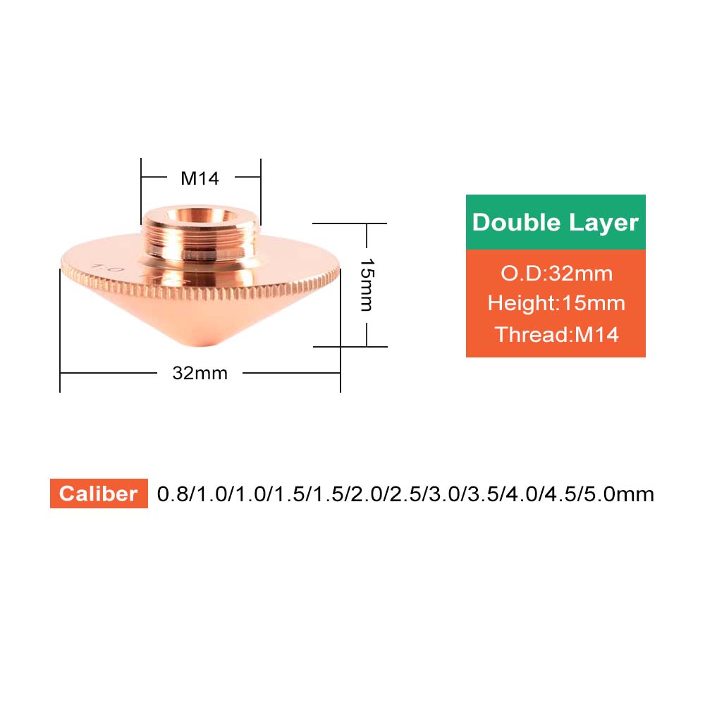 Raytools dysza laserowa Dia32  – Holy Stone Drone Hs720 recenzja i cena